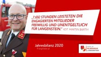 Feuerwehr Langenstein zieht Bilanz für 2020